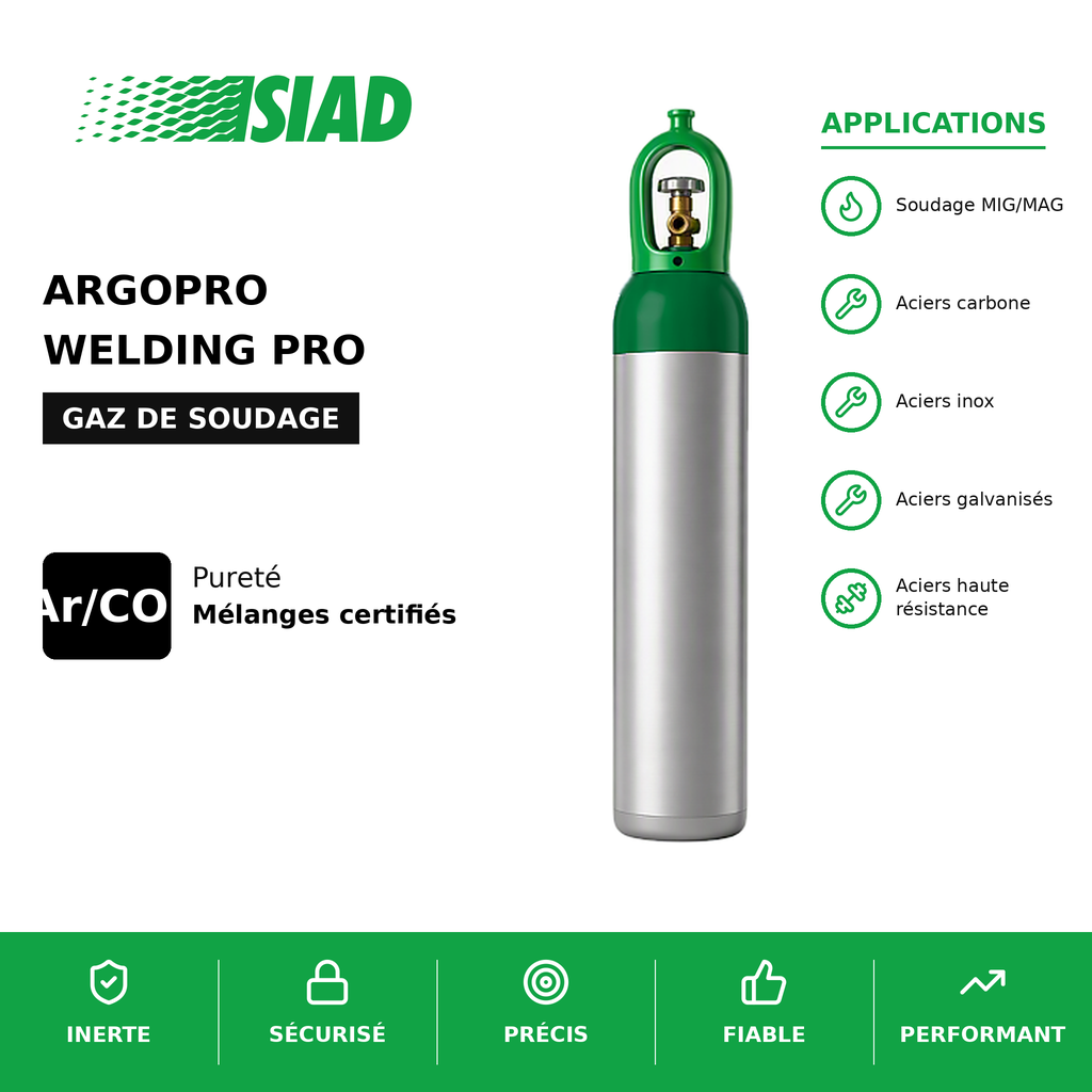 ARGOPRO SIAD - Mélanges Ar/CO?/O? pour soudage MIG/MAG des aciers carbone, inox et galvanisés_0