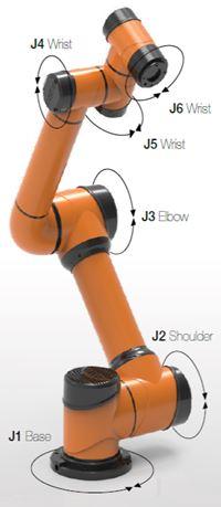 Cobot Aubo i3 - Robot collaboratif intelligent à 6 degrés de liberté, charge utile de 3 kg et portée maximale de 625 mm_0