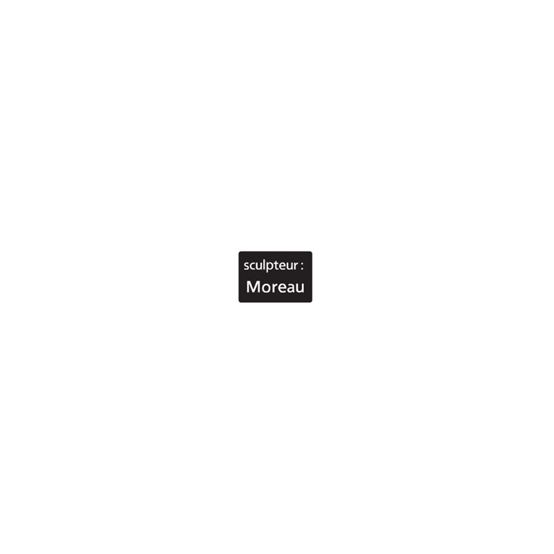Panneau directionnel E37b - Nom de l'auteur d'une œuvre d'art - WP Signalisation_0