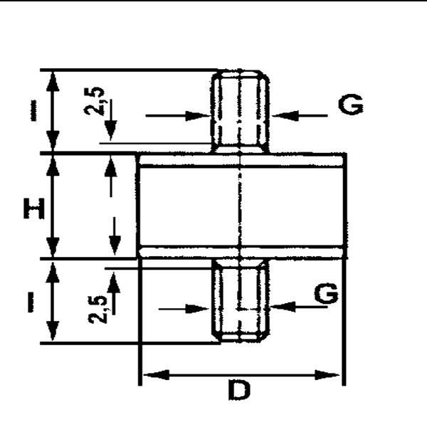 PLOTS TYPE MALE MALE MM 13/15