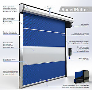 Porte rapide à enroulement, résistante au vent  - speedroller strong e_0