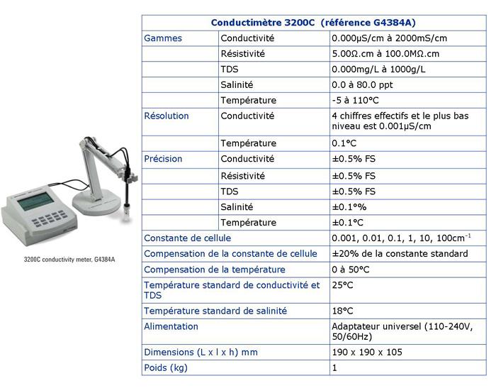 Conductimètre 3200C - Analyse de conductivité des liquides avec sondes et accessoires inclus_0