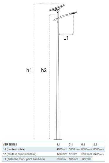 Lampadaire urbain solaire sun key xl duo / led / 80 w / 3000 lm / en acier galvanisé thermolaqué_1