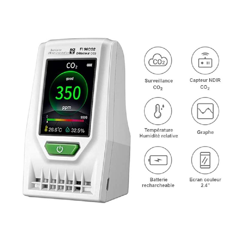 Diagnostic qualité de l'air intérieur