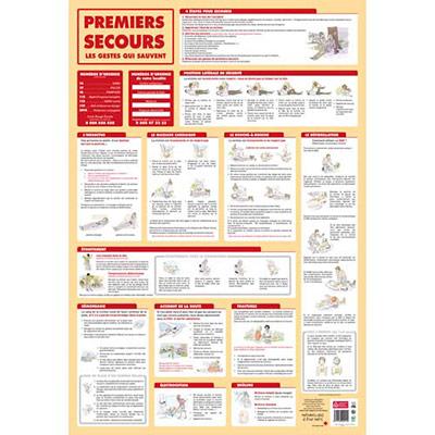 POSTER : 1ER SECOURS - 52X76CM - LOT DE 5