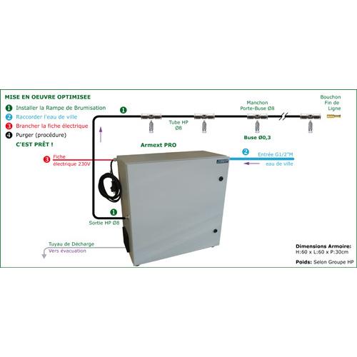 Brumisateurs ARMEXT PRO 12 buses - usage intensif avec groupe haute pression et accessoires complets_0
