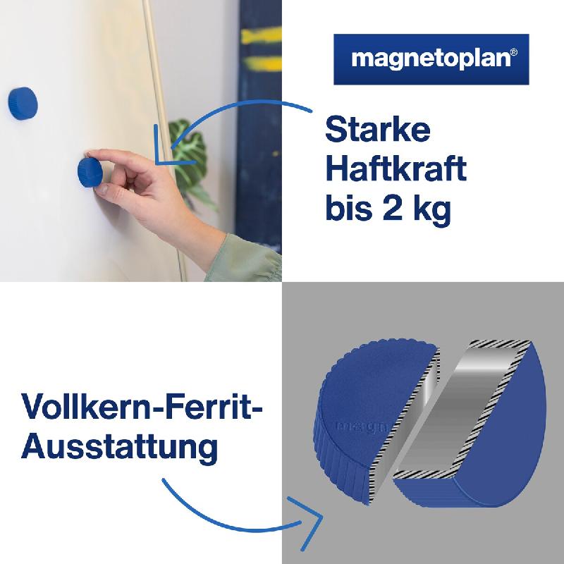 Magnetoplan Discofix aimant rond 