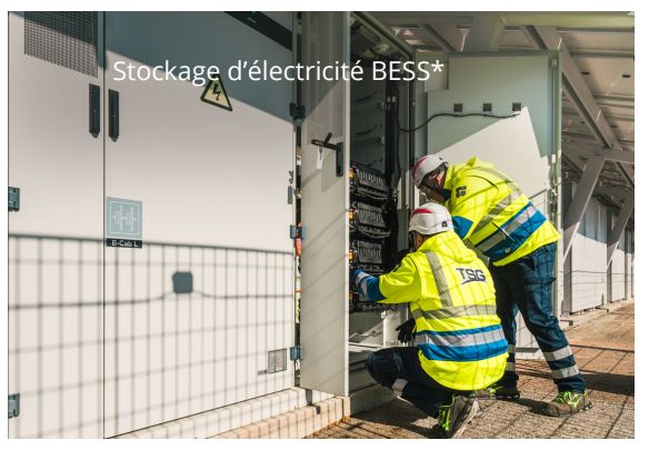 Système de stockage d'énergie par batteries BESS - TSG_0