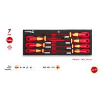 TOURNEVIS ISOLÉS 1000V N° 360-081
