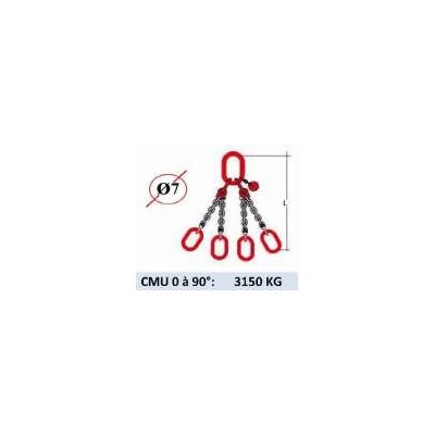 ELINGUE CHAINE 4 BRINS - EXTRÉMITÉ : ANNEAUX - CMU 3150 KG (CLASSE 80)