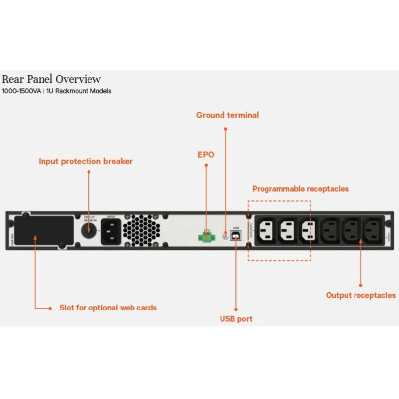 Vertiv Liebert EDGE-1000IRM1U  - Onduleur_0