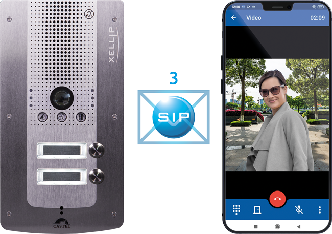Pack d'interphonie IP à 2 boutons d'appel conforme loi Handicap avec réception sur smartphone - SIP XE V2B_0