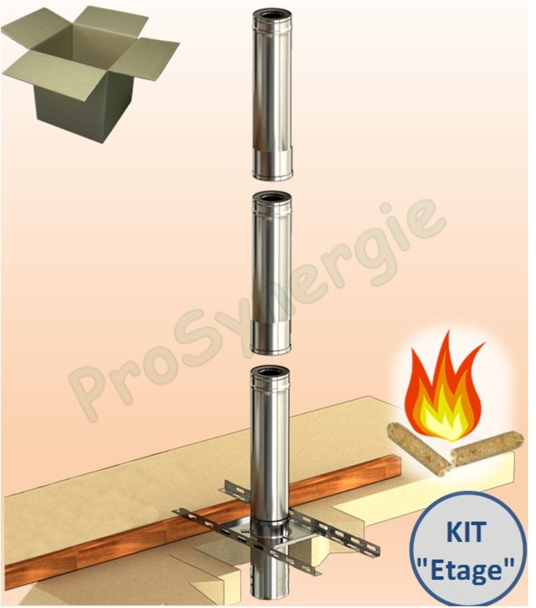 KIT ´´ETAGE´´ CHEMINÉE INTÉRIEURE ISOLÉ PELLET - Ø 100/150 MM