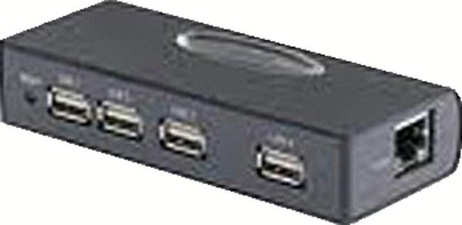 LE HUB USB 4 PORTS EN RÉSEAU ETHERNET RJ45