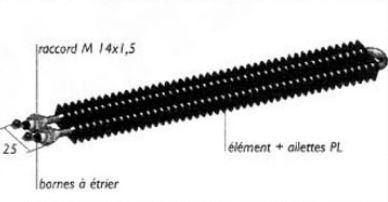 Résistance à ailette 25*50 série a-r8_0