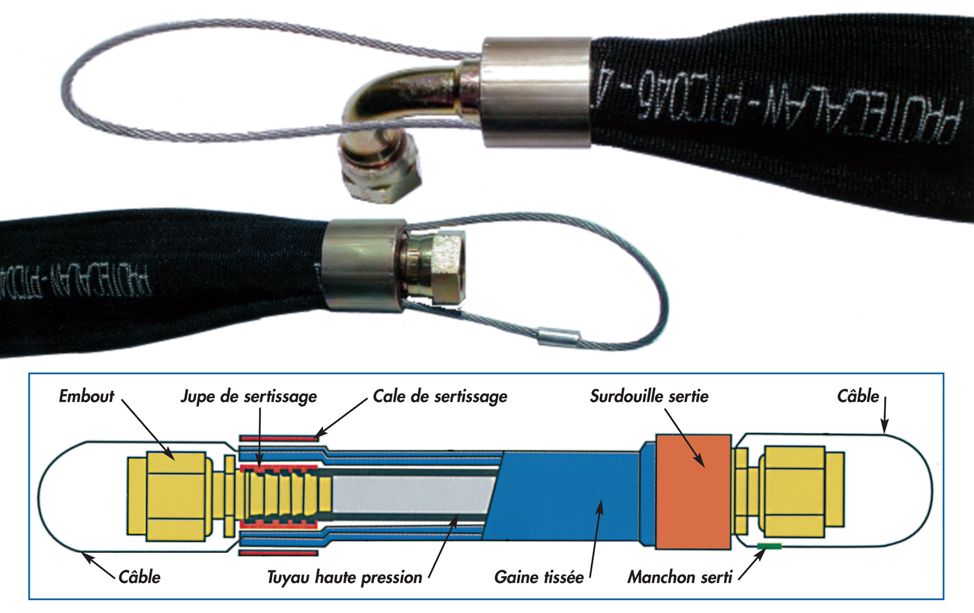 Gaine anti-projection protecflex_0