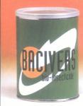 Bio-insecticide - bacivers_0