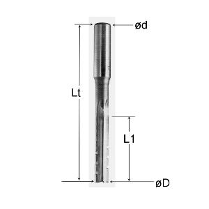 MECHE A MORTAISER Diamétre 8 mm Coupes Hélicoidales Rotation à gauche