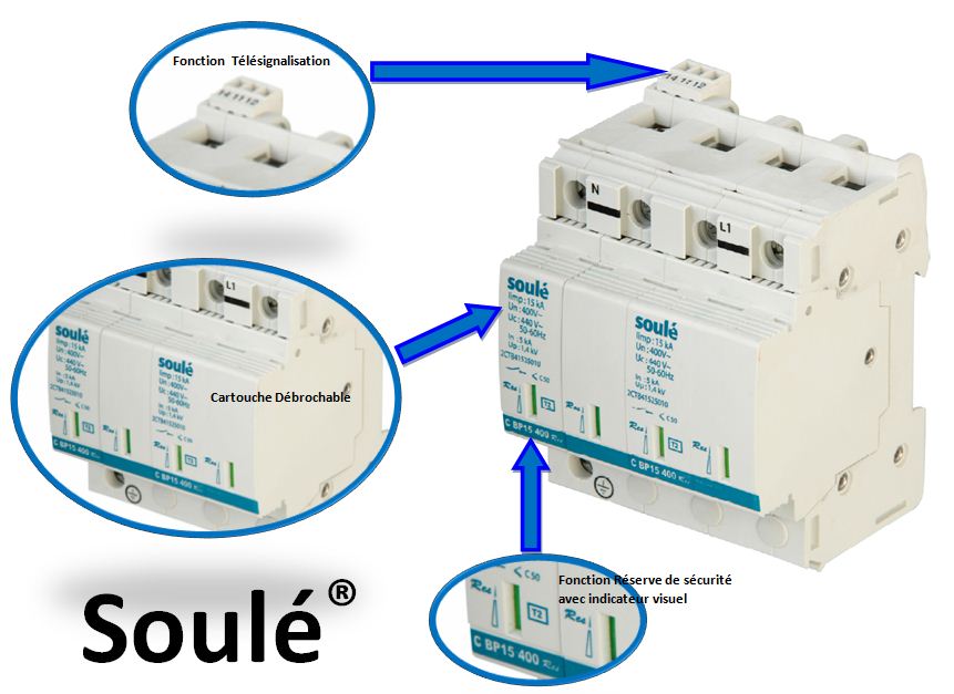 Parafoudres Type 1 - Gamme Blue Pro - Protection installations électriques_0