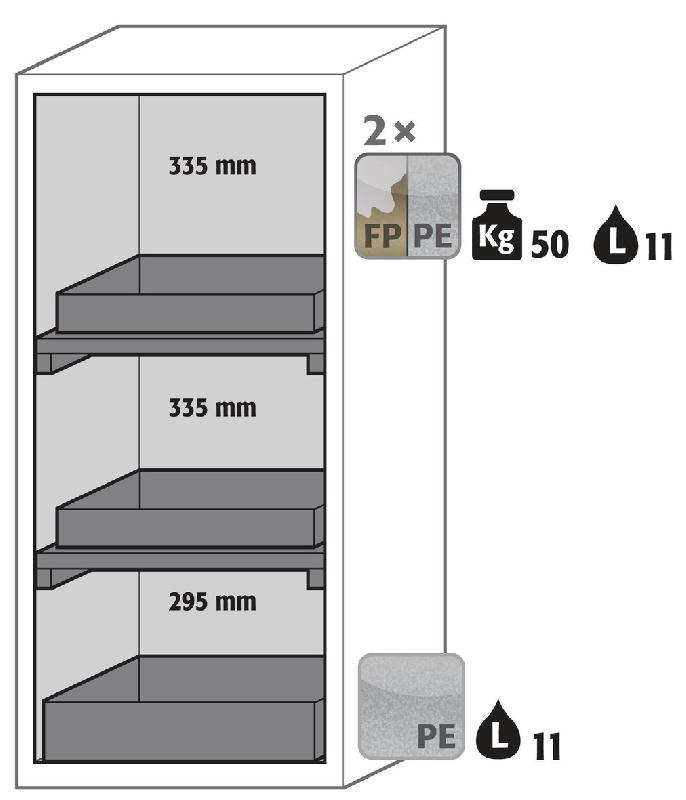 ARMOIRE SÉCURITÉ S-CLASSIC-90 S90.129.060.WDAS GRIS CLAIR - MANUTAN COLLECTIVITÉS