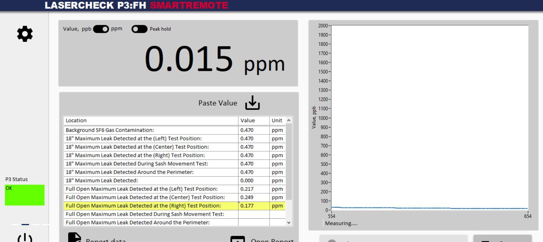 Appareil de mesure des gaz traceurs SF6 avec sensibilité ppb