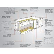 Constructions modulaires Sikoyo - PolyModular pour bureaux, salles informatiques et plus_0