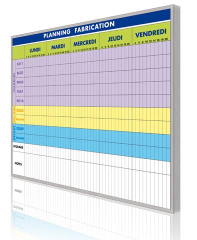 Tableau pour Planning annuel perpétuel - 1200 x 900 mm MAUL