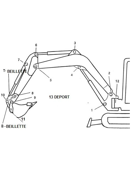 Axes, bagues et beillettes_0