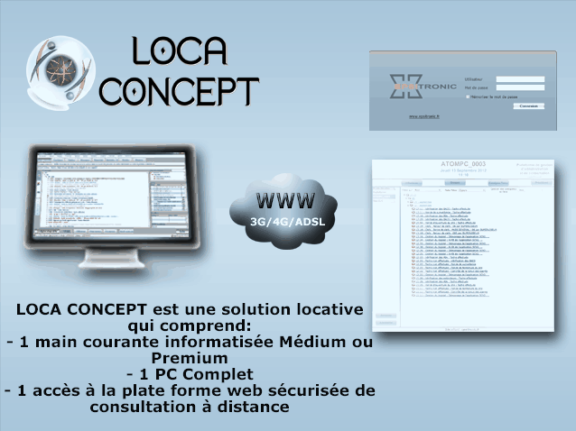 Logiciel loca concept_0
