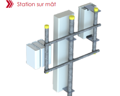 Station multi-support pour antennes 4G/5G - Fixation mât Ø114 - 3 RRU/RRH_0