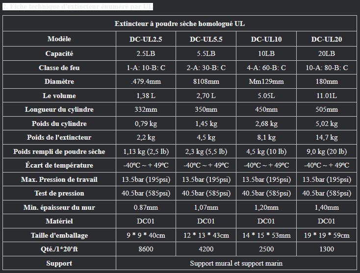 Dc-ul10 - extincteur portatif à poudre sèche UL299 - Pri-Safety - capacité 10lb_1