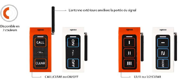 Émetteur ST-500 - Bouton d'appel sans fil 2 ou 3 fonctions pour milieu industriel - Antenne externe et compatibilité SYSCALL_0