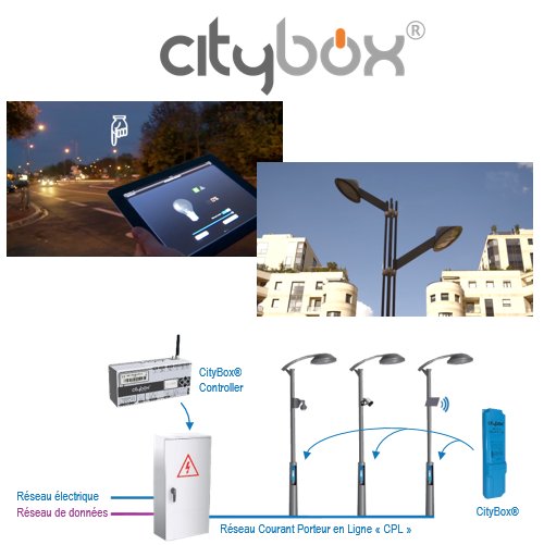 Cy10- smart street - systèmes de gestion d'éclairage public - citybox