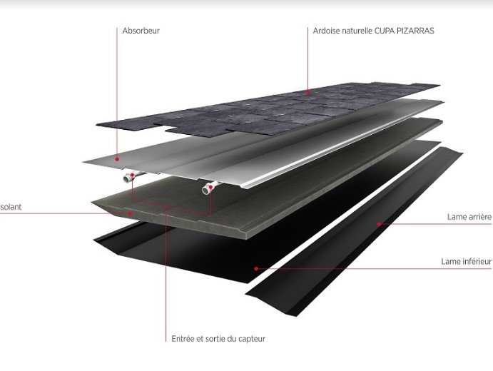 Thermoslate patrimoine, capteur solaire en ardoise naturelle_0