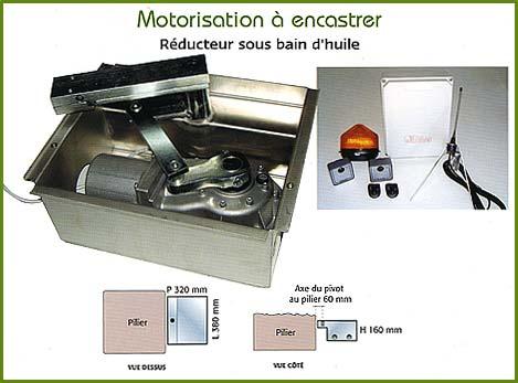 Motorisation à encastrer - apollon h_0