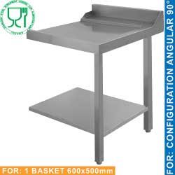 Table sortie 
