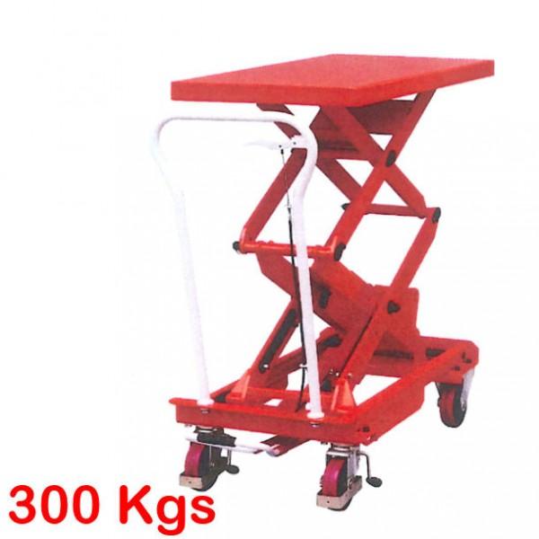 Table élévatrice économique Rolléco - charge 300 à 800 kg - hauteur maximale 1585 mm_0