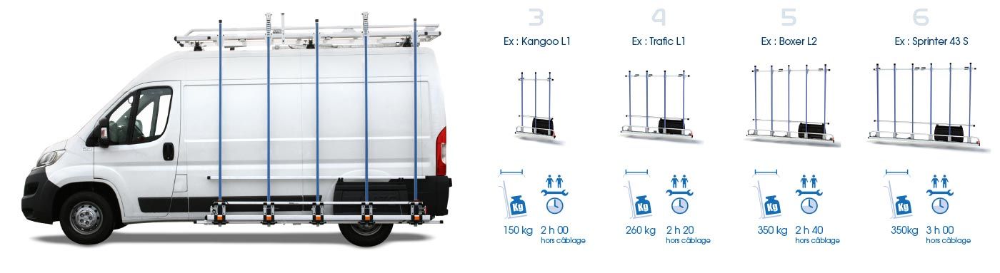 Pcl mts - berce-vitre - mts - charges jusqu’à 25 cm de largeur_0