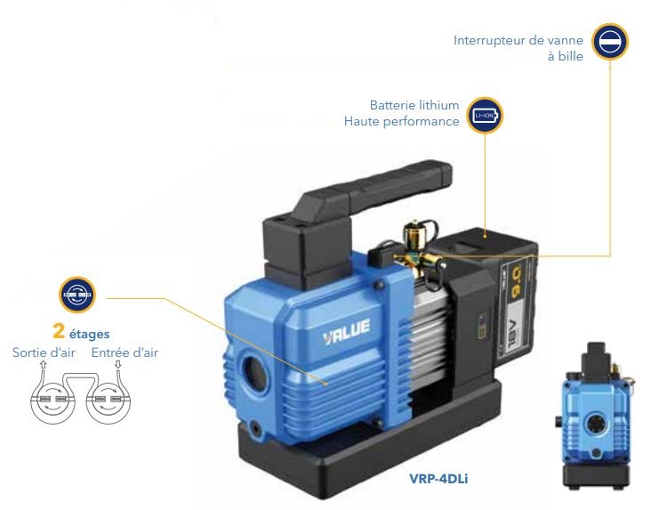 Pompe à vide - sans fil - r32 - tf-vrp 4dli_0