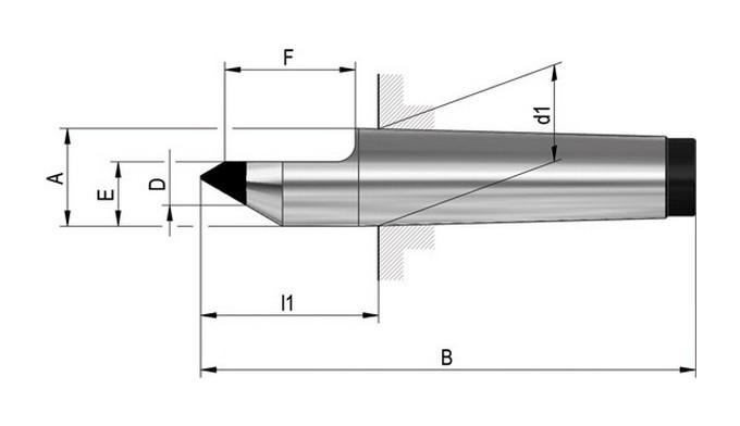 COINS DURS, TYPE 670, DEMI POINTE, MK : 2, A 18,0 MM, B 100 MM, D : 7 MM, E : 11 MM, F : 30 MM, D1 : 17,780 MM, L1 : 36,0 - ROHM