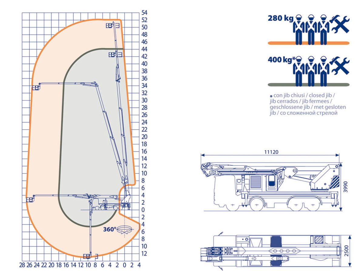 Eagle 5227 camion nacelle - oil & steel france - 52 m (280 kg)_0