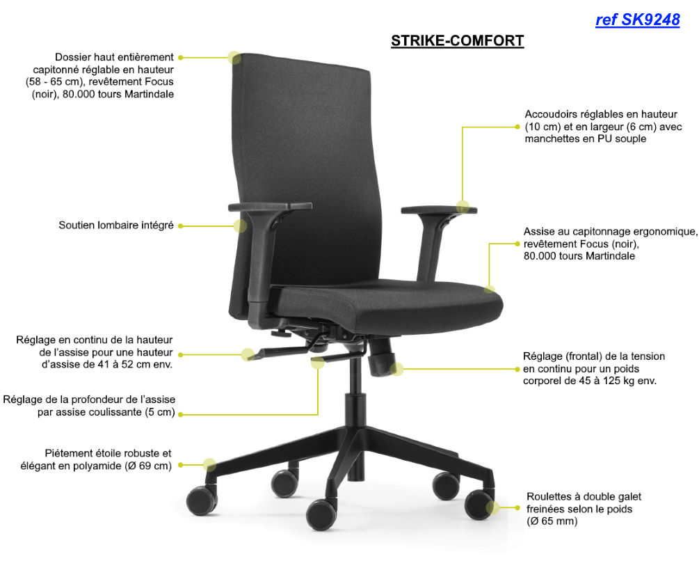 Fauteuil ergonomique STRIKE-COMFORT - mécanisme synchrone, dossier réglable, accoudoirs ajustables_0