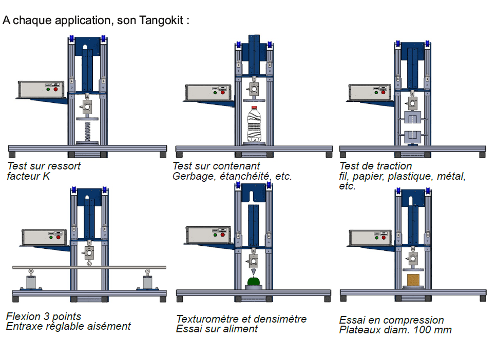 Tangokit- 004 : banc de tests de résistance des matériaux_0
