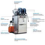 Compresseur d'air bi-énergie autonome diesel Kohler 90 litres ABAC® - Génératrice monophasée et triphasée - 11573452_0