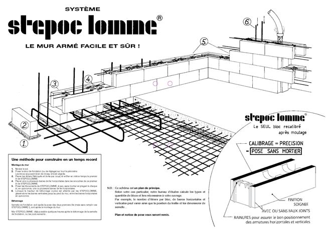 Coffrage pour mur en béton - beton de la lomme - murs armés_0