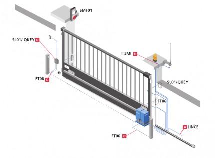 Lince - motorisations pour portails coulissants_0