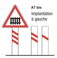 Balise et signalisation de type A7 bis - implantation à gauche_0
