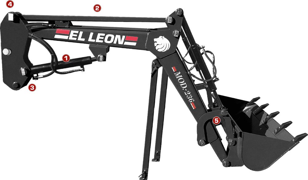 Chargeur pour tracteur Iseki