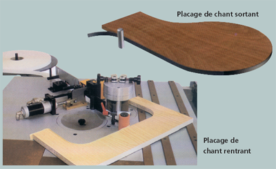 Plaqueuse de chant courbes