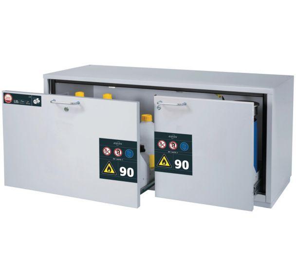 ARMOIRE DE SÉCURITÉ SOUS PAILLASSE UB-S-90 UB90.060.140.050.2S_ASECOS - MANUTAN COLLECTIVITÉS